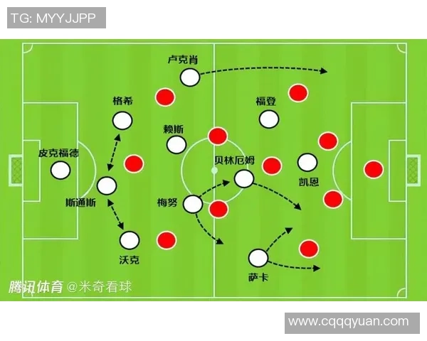 足球服人数对球队战术布局和球员表现的影响分析与探讨
